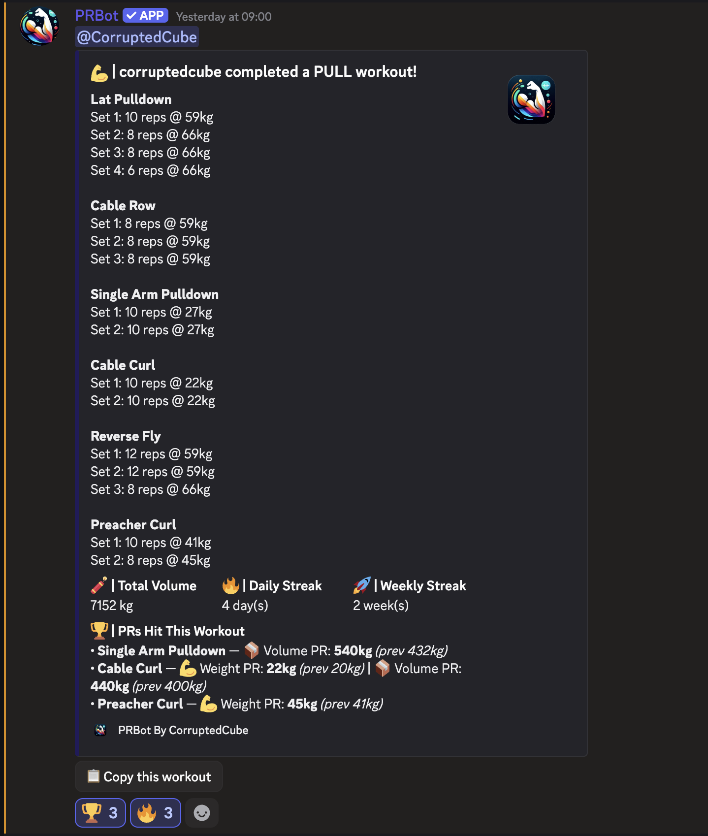 Workout summary mock